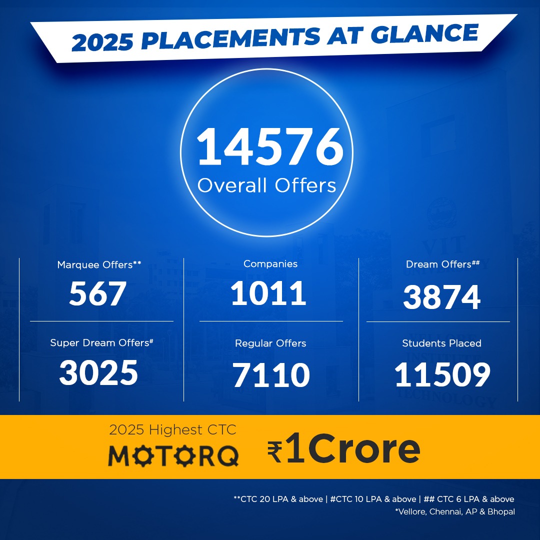 UG Science & Humanities